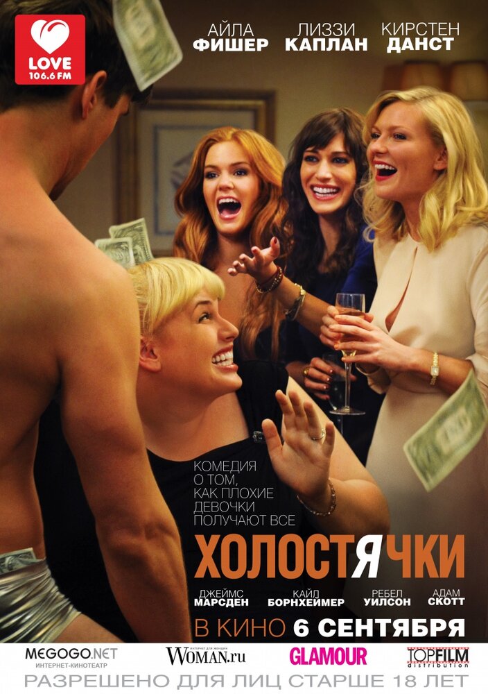 Холостячки фільм (2012)